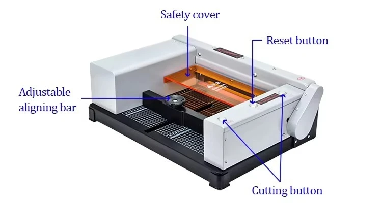 Cortador de nível comercial é  - Commercial Printing Factory avaliação e preço